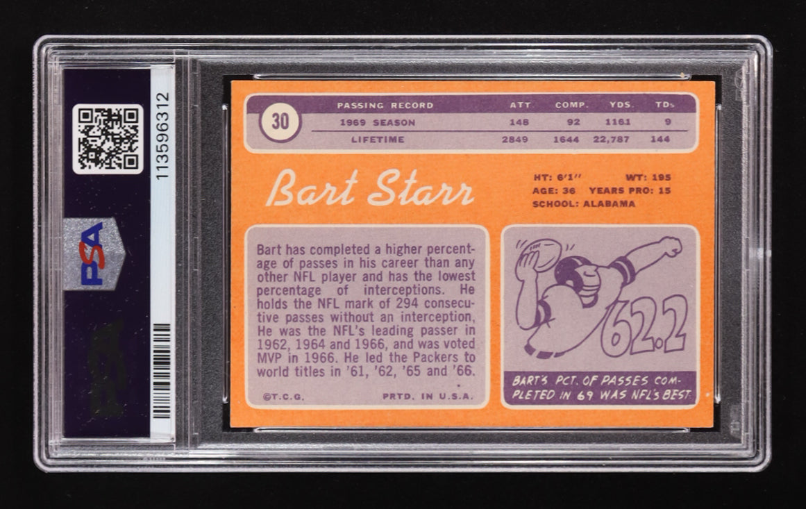 1970 Topps Bart Starr #30 – PSA 6