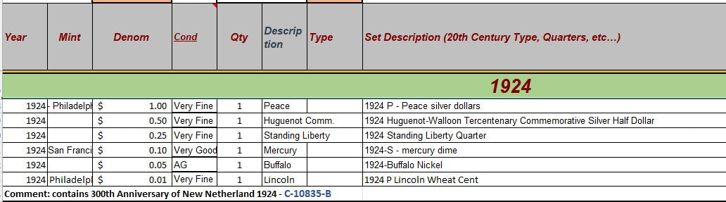 1924 Coin Set - B