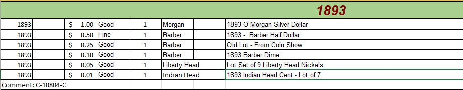 1893 Coin Set - C