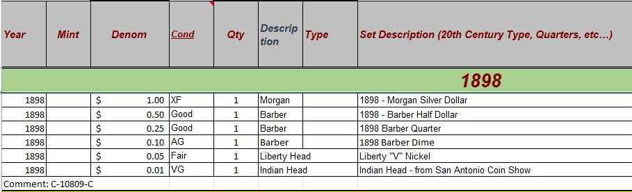 1898 Coin Set - C