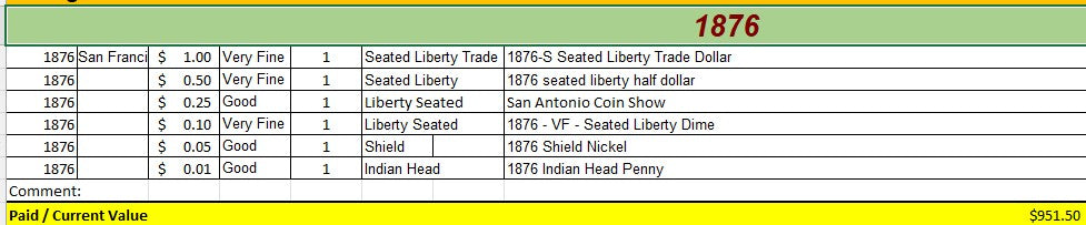 1876 Coin Set - A