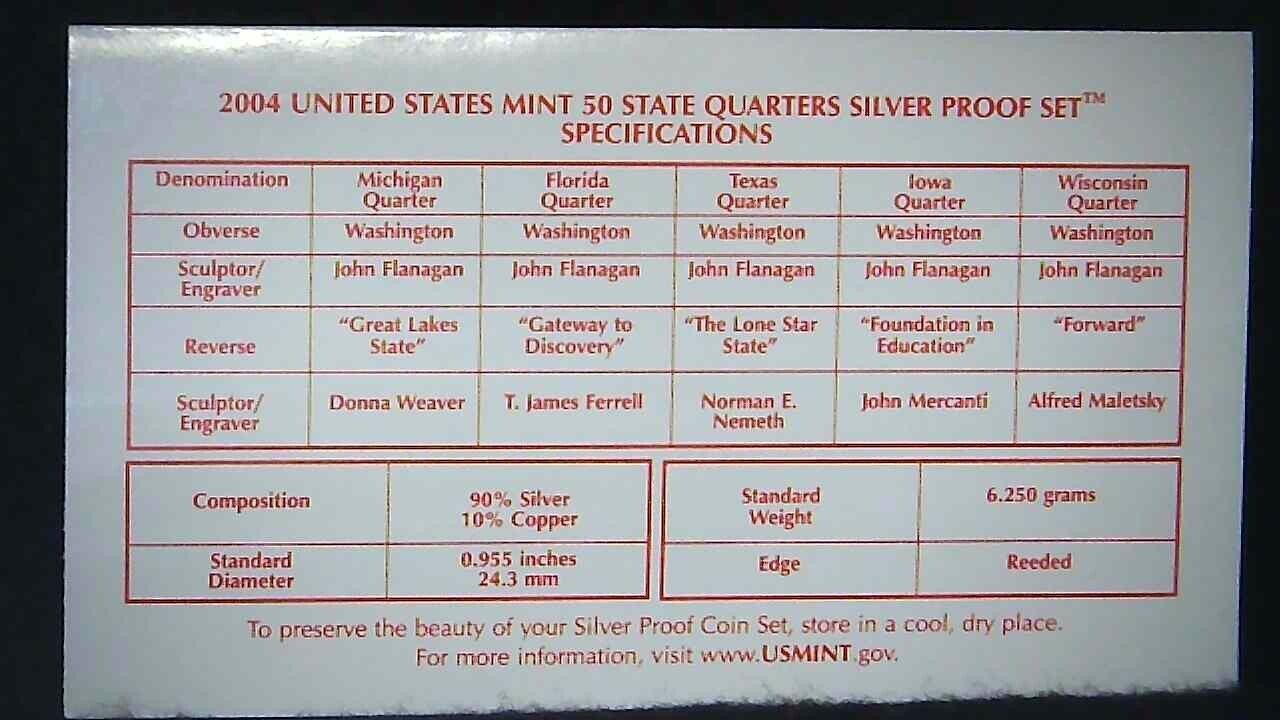 2004-S US Mint State Quarter 90% Silver Proof Set 5 Coins