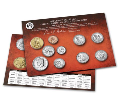2022 Uncirculated Coin Set