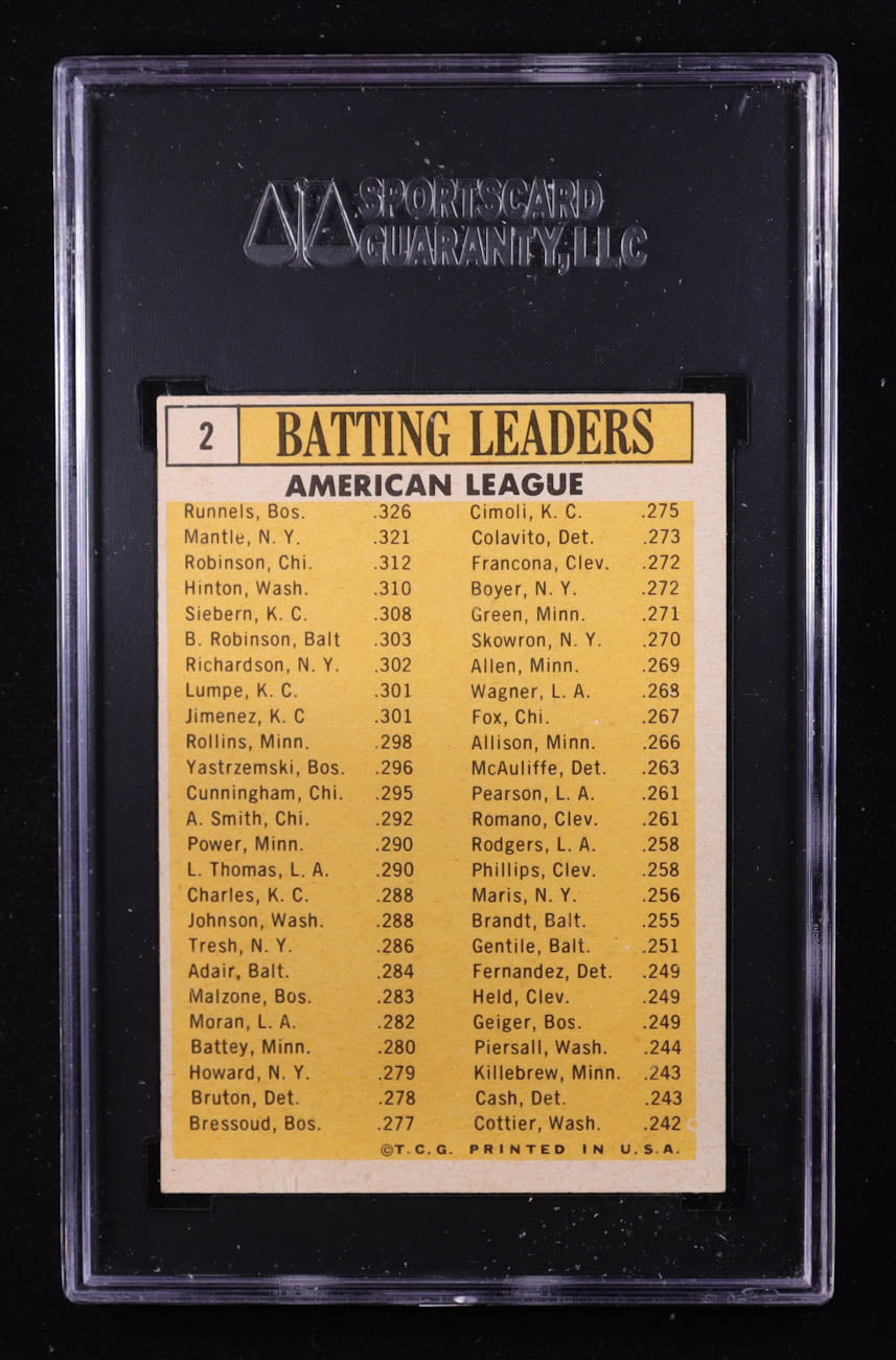 1963 Topps #2 – AL Batting Leaders - Pete Runnels • Mickey Mantle • Floyd Robinson • Norm Siebern • Chuck Hinton - SGC 5.5 (VG EX+)