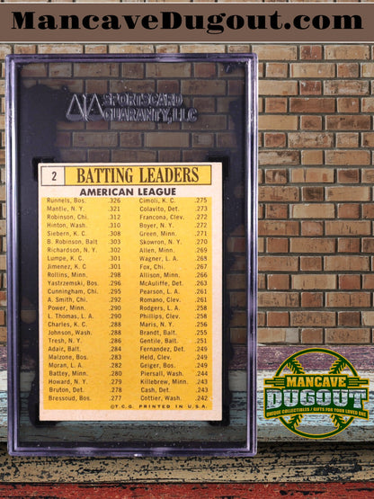 1963 Topps #2 – AL Batting Leaders - Pete Runnels • Mickey Mantle • Floyd Robinson • Norm Siebern • Chuck Hinton - SGC 5.5 (VG EX+)