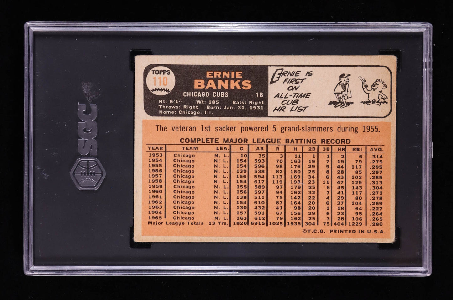 Ernie Banks 1966 Topps #110 - SGC 2.5 (GD+) — Hall of Fame Icon