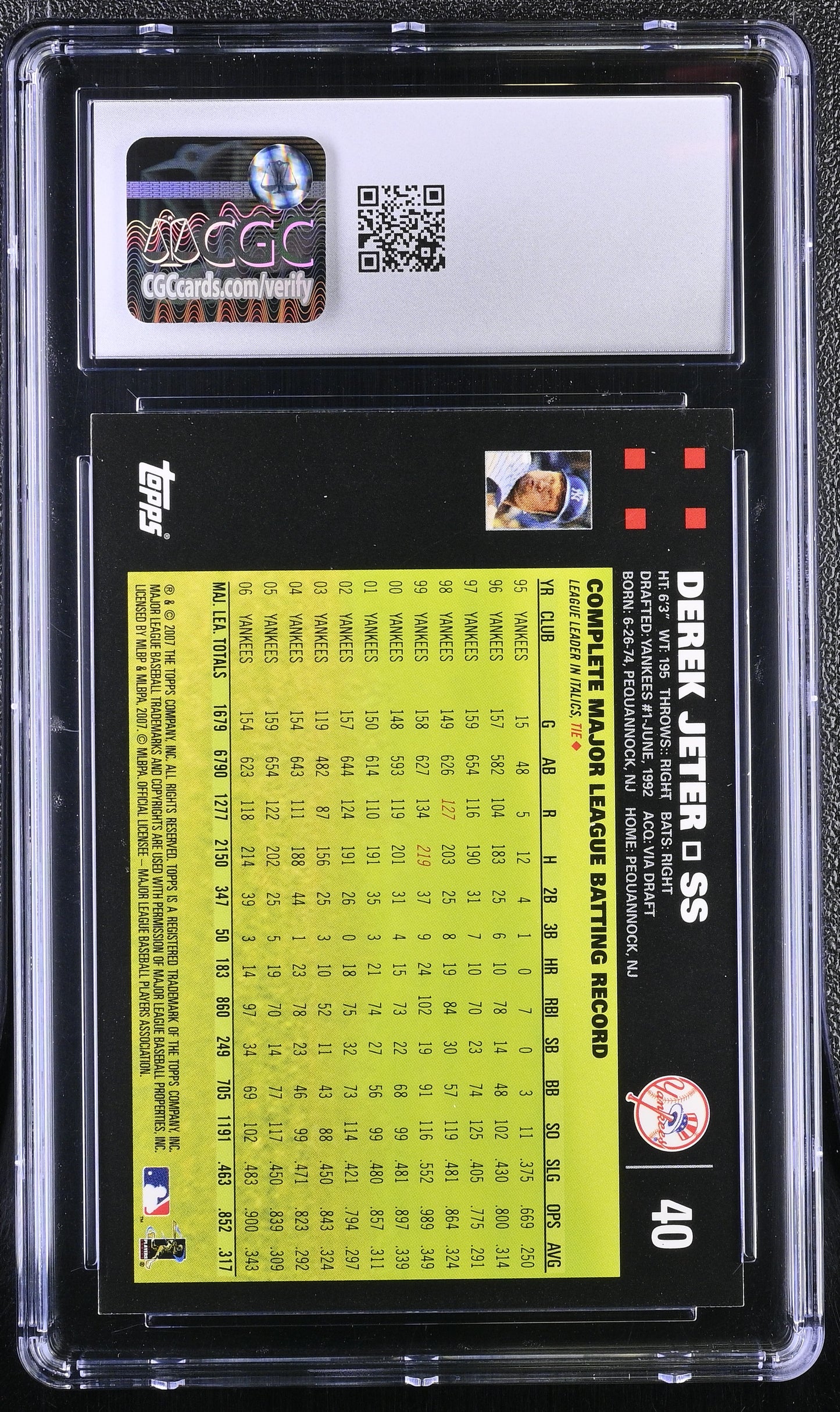 Derek Jeter — 2007 Topps Red Back #40 - With President George W. Bush & Mickey Mantle - CGC 9 (Mint)