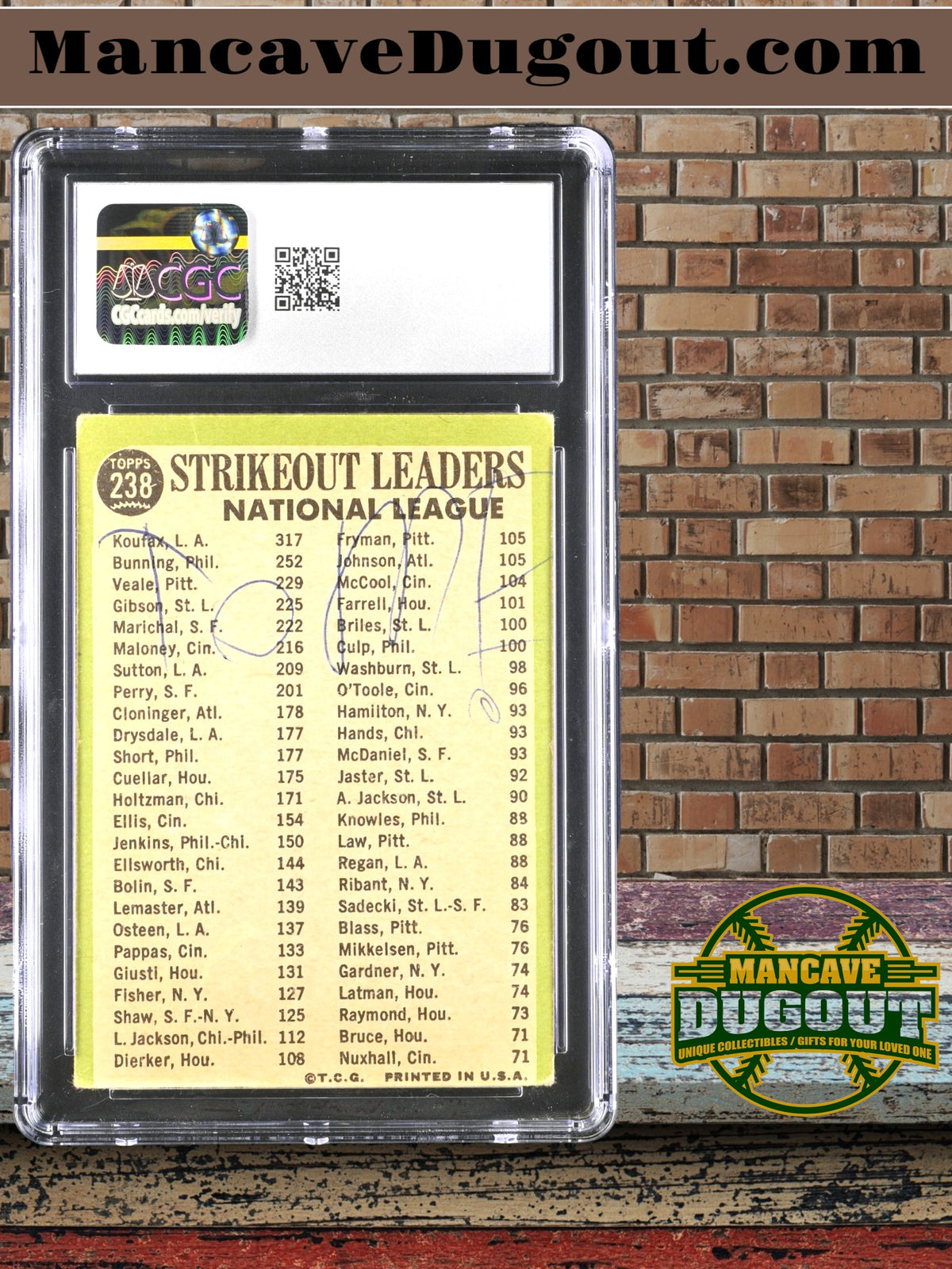 1967 Topps — ’66 NL Strikeout Leaders - Sandy Koufax • Jim Bunning • Bob Veale - Card #238 — CGC 1.5