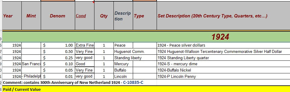 1924 Coin Set - C