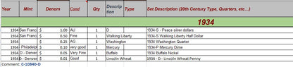 1934 Coin Set - D