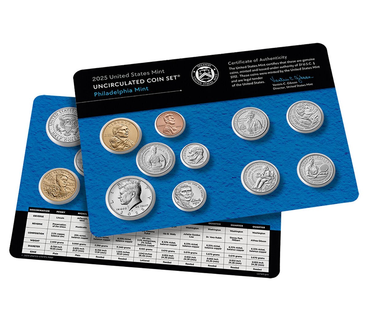 2025 - Uncirculated Coin Set - P and D