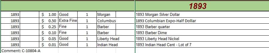 1893 Coin Set - A