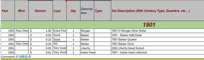 1901 Coin Set - D