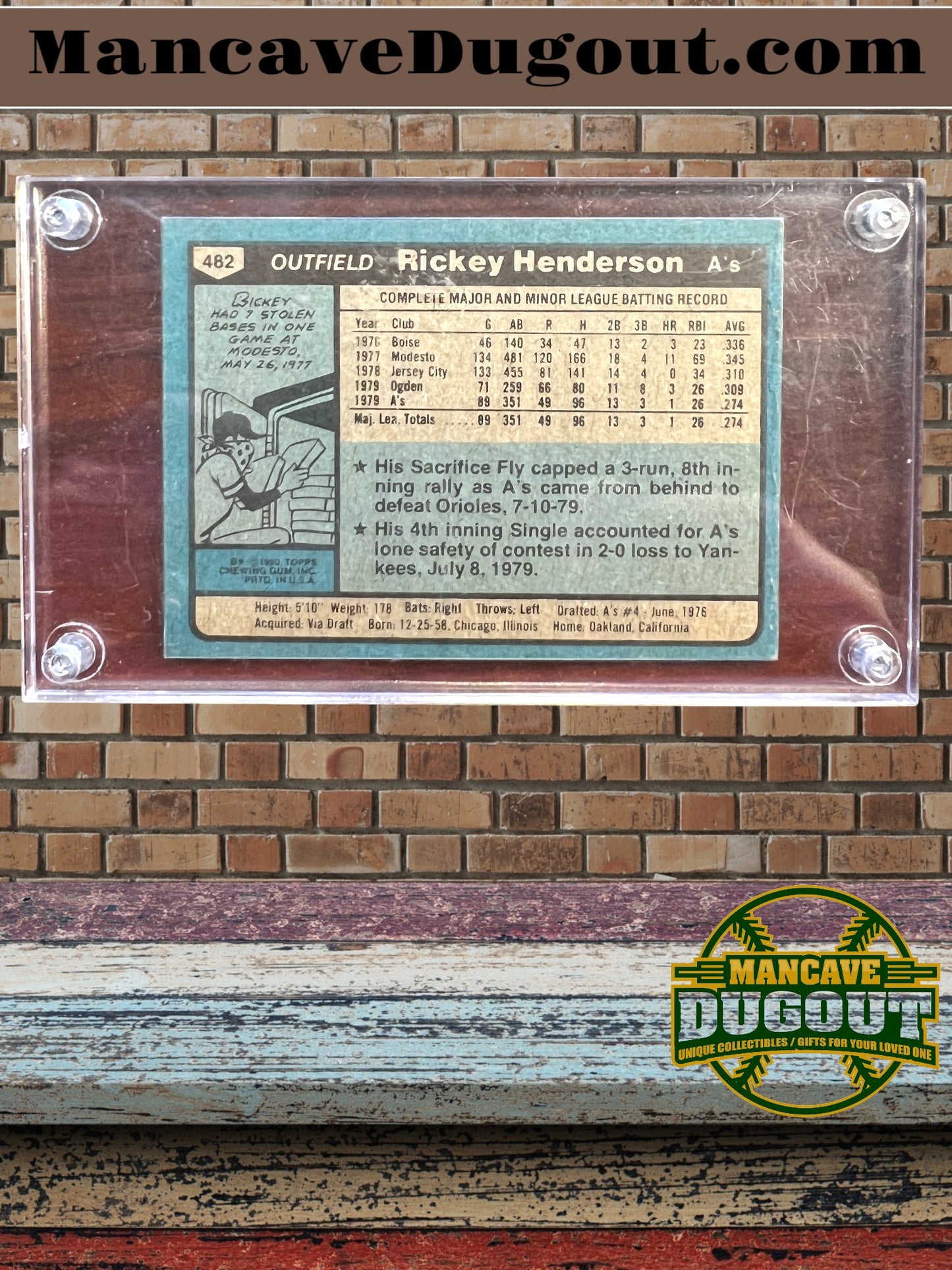 1980 Topps Rickey Henderson #482 (RC) — Great Condition