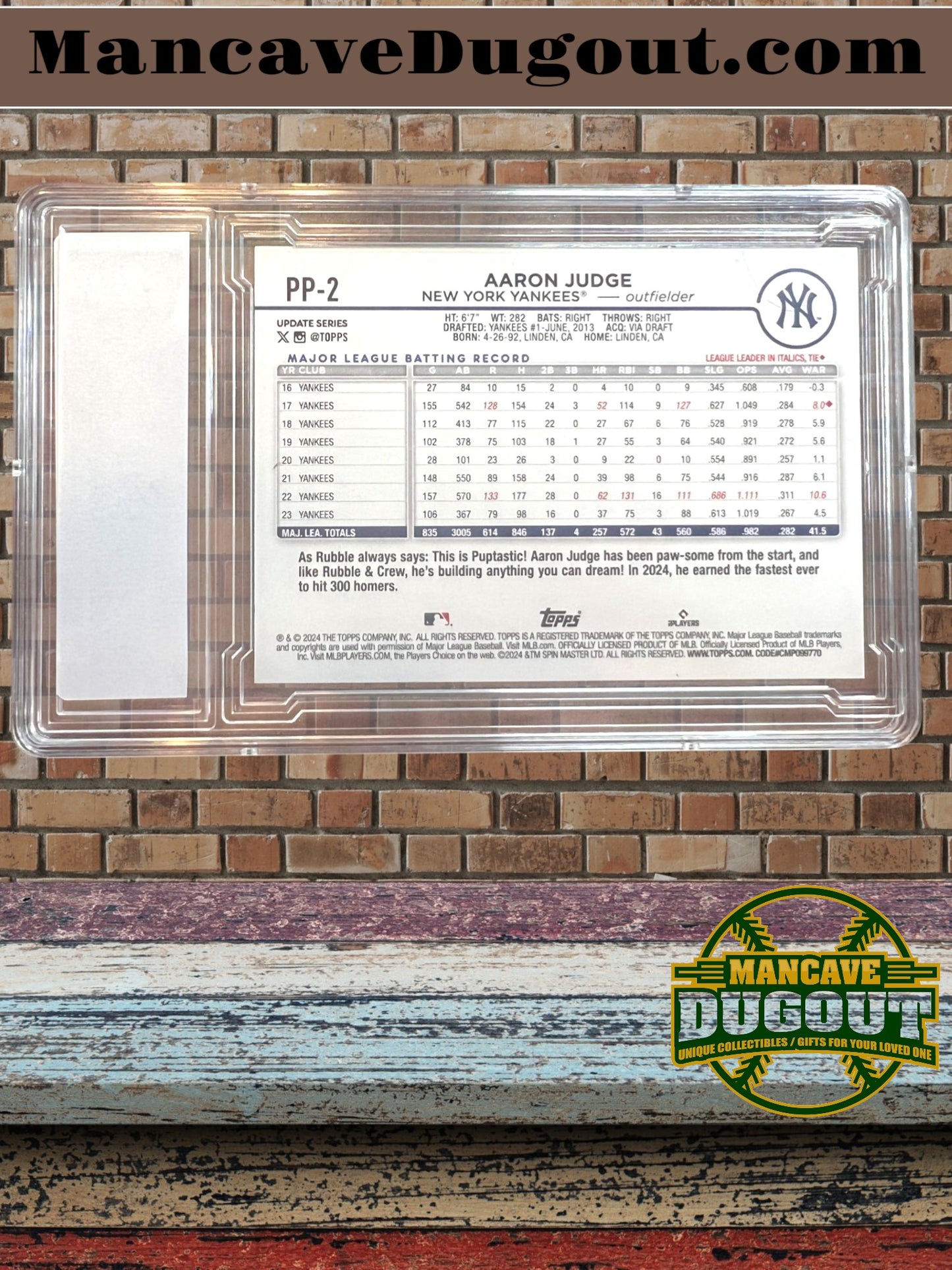 Topps Aaron Judge – Paw Patrol Insert - Card #PP 2