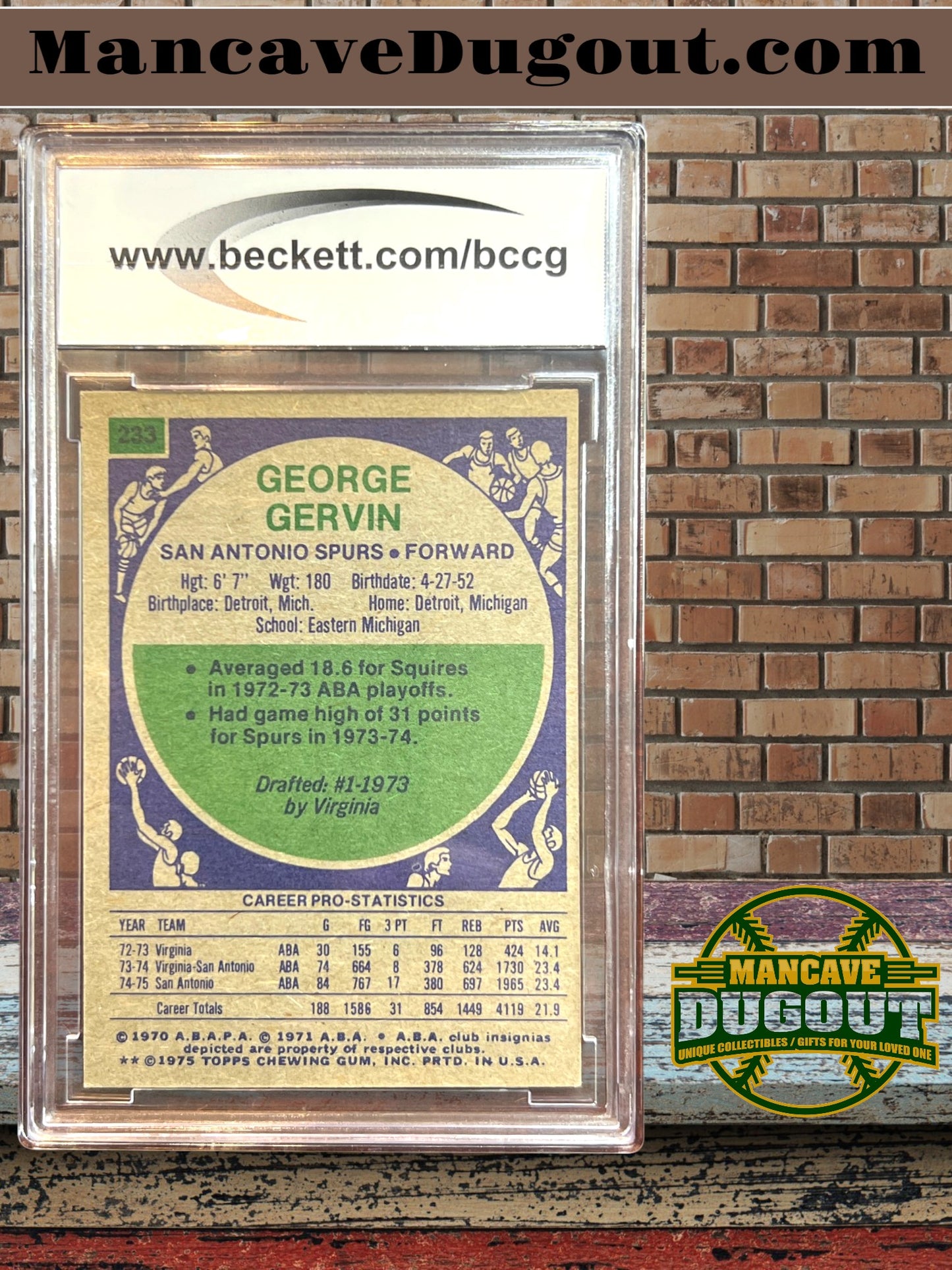 George Gervin – 1975 76 Topps #233 - BCCG 8 (Near Mint–Mint) – Early Career “Iceman” Classic
