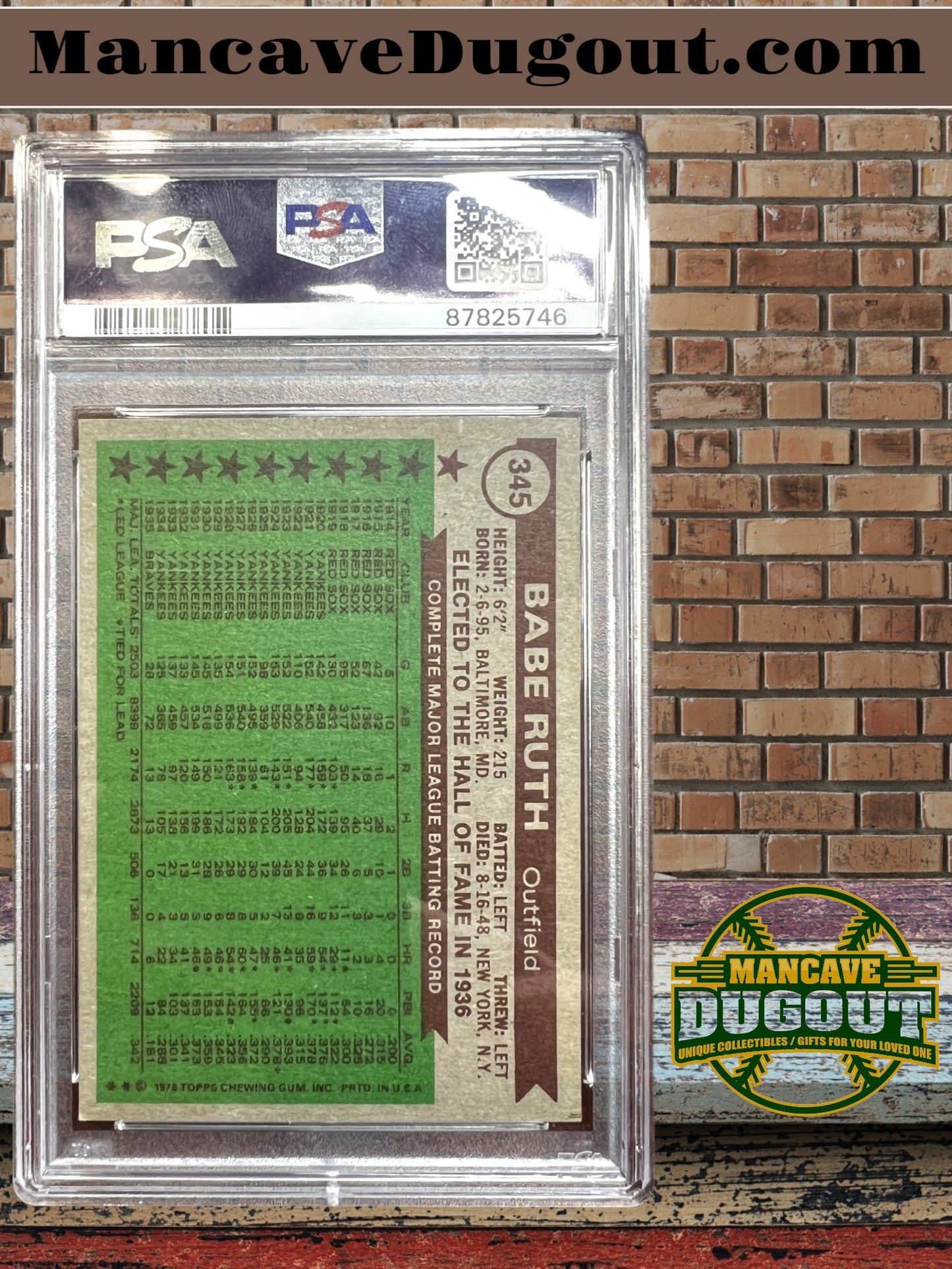 Babe Ruth — 1976 Topps #345 - The Sporting News All Time All Stars — PSA 6