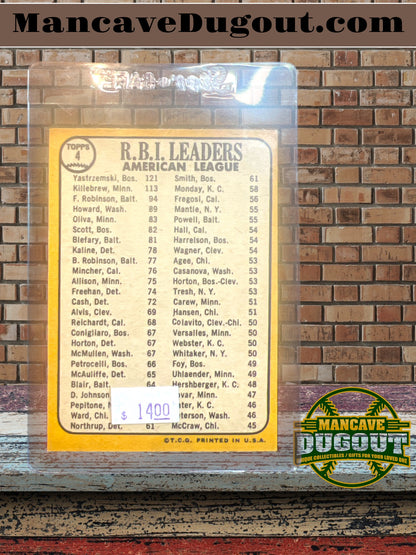 1968 Topps #4 American League 1967 RBI Leaders