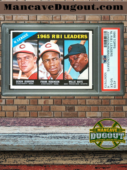 1966 Topps #219 — 1965 RBI Leaders - Deron Johnson • Frank Robinson • Willie Mays - PSA 4 (VG EX)