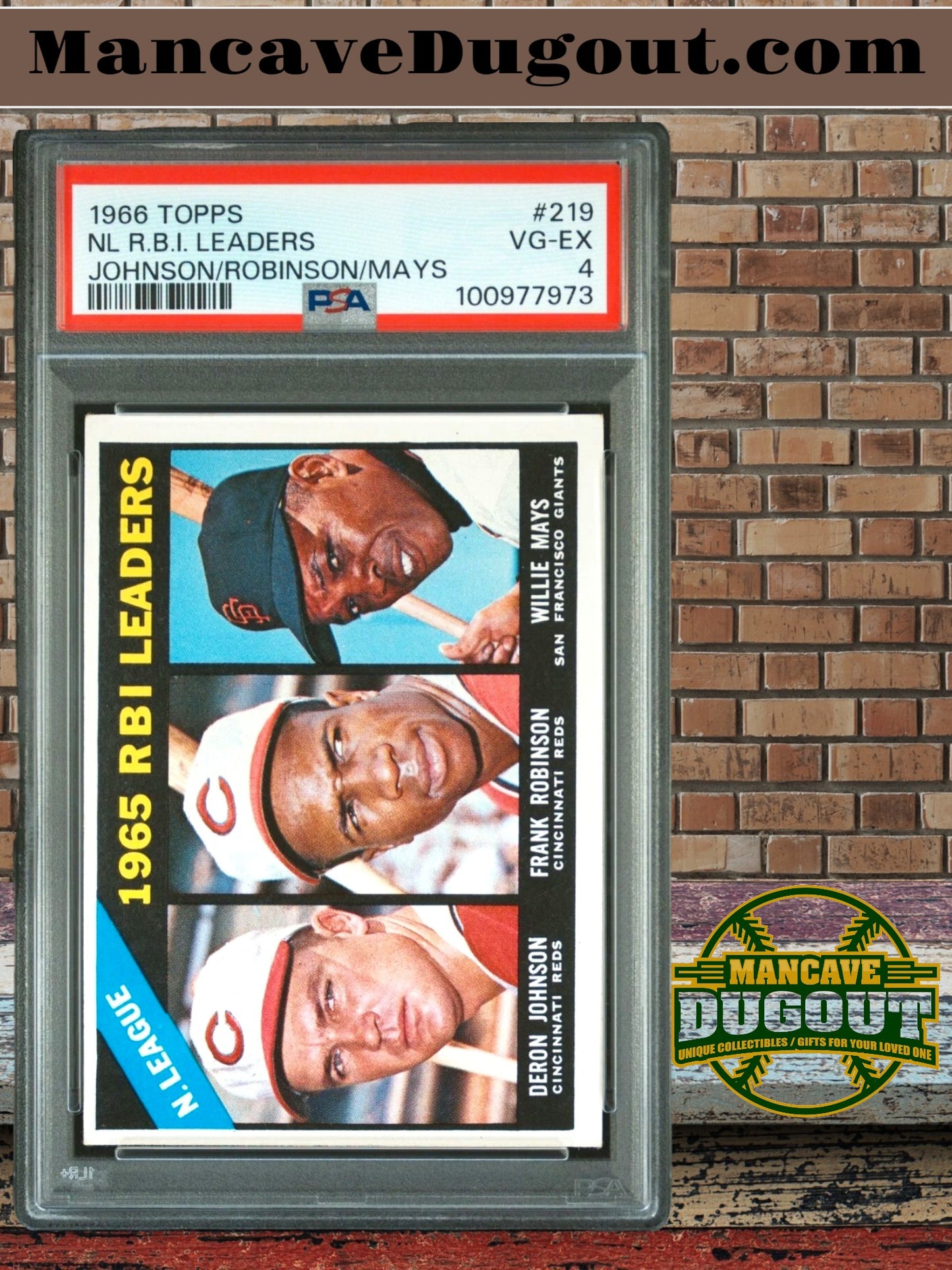 1966 Topps #219 — 1965 RBI Leaders - Deron Johnson • Frank Robinson • Willie Mays - PSA 4 (VG EX)