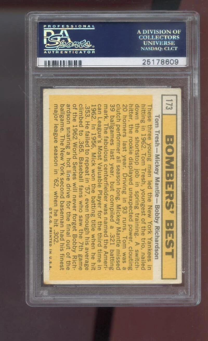 1963 Topps #173 Bombers’ Best – Mantle / Tresh / Richardson – PSA 3