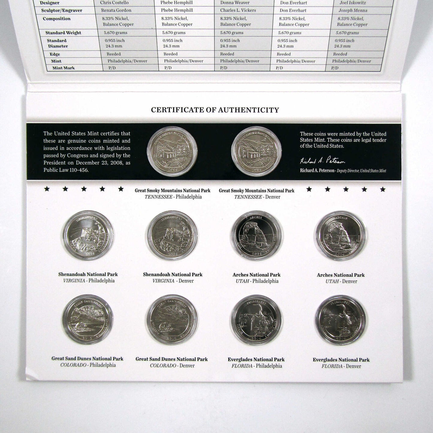 2014 P&D National Park Quarter Uncirculated Coin Set OGP