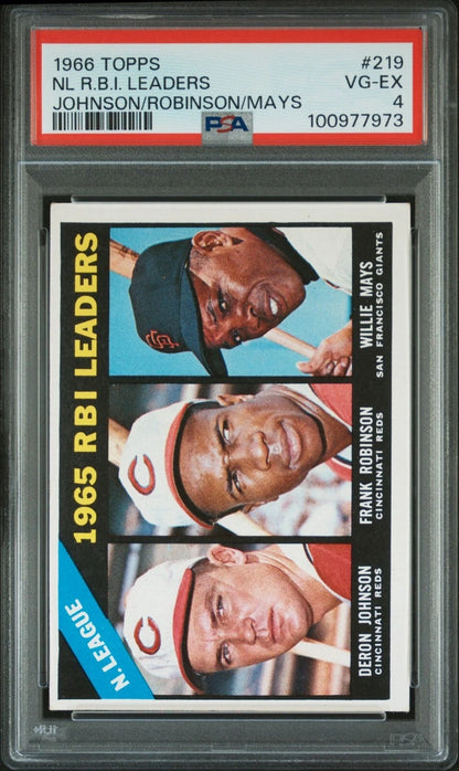 1966 Topps #219 — 1965 RBI Leaders - Deron Johnson • Frank Robinson • Willie Mays - PSA 4 (VG EX)